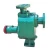 Import sea water kerosene diesel petrol machine oil lubrication liquid transfer pump curve from China