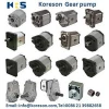 Small gear pump KKP1Q0 price for power pack,similar to caproni hydraulic pump