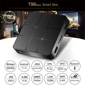 T96 Mars Android 7.1 TV BOX Amlogic S905W Chip 1+8GB Smart TV BOX 4K Display Support IPTV Set Top Box