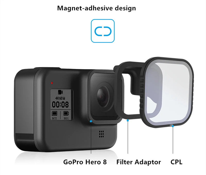 TELESIN Newest Launched CPL lens filter for naked GoPro Hero 8 action camera