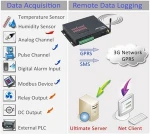 temperature & humidity chart datalogger fuel sensor with gps tracking
