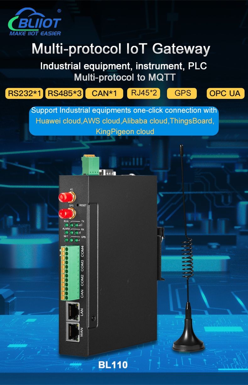 Buy Multiple Protocol Conversion Industrial Iot Gateway For Smart City ...