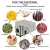 Import High Efficiency Meat Sausage Drying Oven Seafood Fish Dryer Room from China
