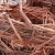 Import Copper Wire Scrap, Copper 99.999% Purity Bulk. from Tanzania