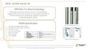 Vapes, Heat not Burn and Cigarettes