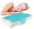Import Comfortable Cool Gel Memory PU Foam Pillow from China