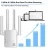 Import 1200Mbps 5G Wireless Wifi repeater Range Extender Signal Booster Wireless Repeater for Router Easy Setup from China