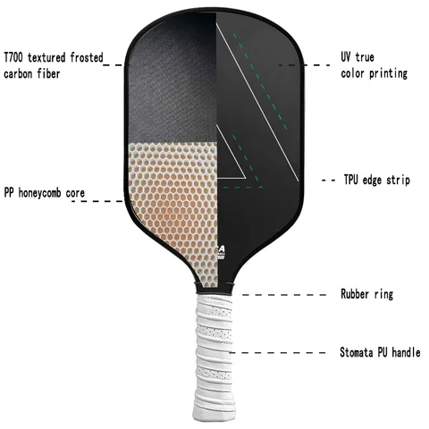 Buy 2024 Pop T700 Carbon Fiber Pickleball Rackets Tpu Edge Guards 16mm ...