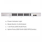 24 ports unmanaged fast ethernet switch unmanaged + 2-ports RJ45 Tp/SFP