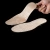 Import  china diabetic shoe insole material from China