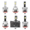 D series headlights directly replace xenon lamps without disconnection led car lights led headlights Auto Lighting System