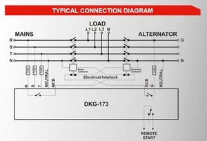 DATAKOM DKG-173 230/400V Generator / Mains Automatic Transfer Switch Panel (ATS)