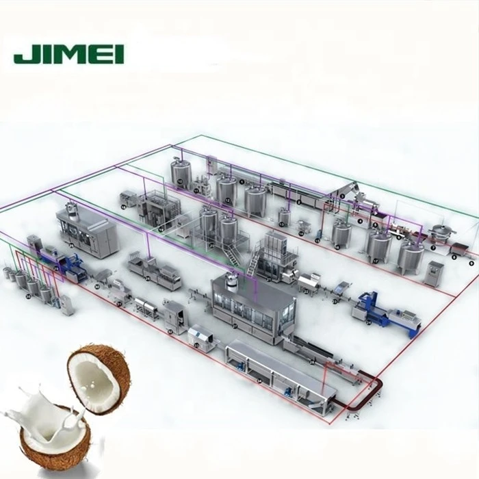 Juice, Milk, Water Processing Plant, Coconut Water Processing Packing Line
