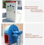Most Popular Green Pepper Drying Machine