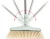 Import New style  windproof and can be rotated clean broom and dustpan set from China