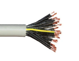 Oil Resistant Flexible Control Cable