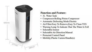 OL-KYR29-A4 Portable Air Conditioner, 10000BTU White [Energy Class A]