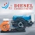 Import Open type small power diesel generator single cylinder diesel engine from China