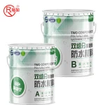 Other Waterproofing Materials Type waterproofing materials for concrete roof