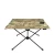 Import Portable Outdoor Desk Folding Table Desk Aluminium Alloy Waterproof Foldable Table For Camping Picnic from China