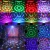 Import Sound Activated 7 color RGB Disco Ball Stage DJ Light party lamp house party light without CE from China