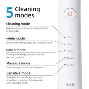 USB Rechargeable Ultrasonic Electric Toothbrush for Adults Sonic Electric Toothbrush Travel Toothbrush with 5 Modes