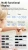 Import Smart ring heart rate, blood pressure, blood oxygen, body temperature, blood glucose monitoring, step sleep monitoring from China