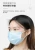 Import Disposable Medical Mask from China