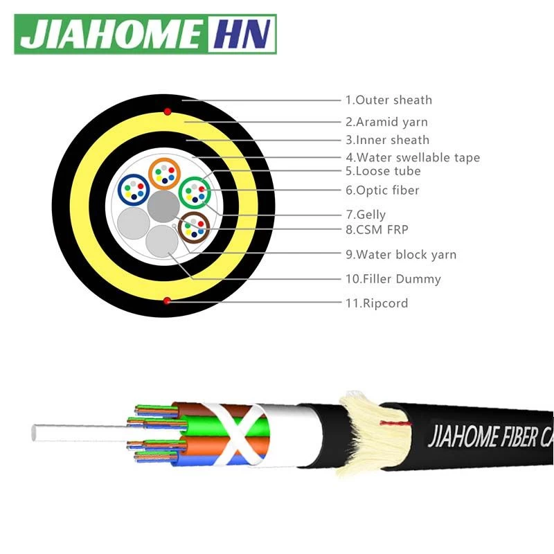 Buy 600m Span Adss Cable 24core Single Mode So2 9/125 from Hunan ...