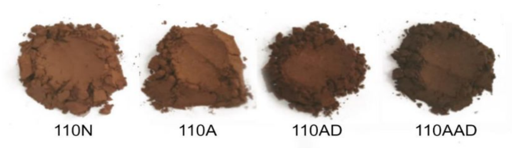 Buy Alkalized Cocoa Powder from 3J Global Pvt Ltd, Sri Lanka ...
