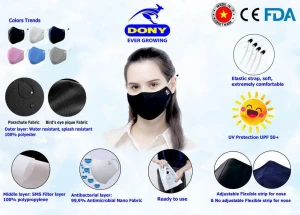 Sterilized & Specialized Fabric Cloth Face Mask