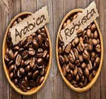 Coffee - HS Code 0901.11.00