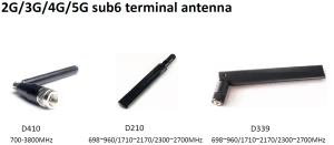 2G/3G/4G/5G Sub6 Terminal Antenna