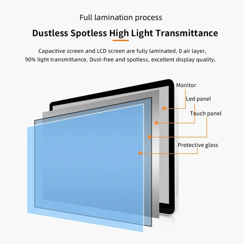 Buy 10.1 15.6 Inch Capacitive Screen All In One Pc Android Touchscreen ...