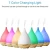 Import 2018 latest B2B marketplace high capacity 300ml ultrasonic essential oil diffuser parts air aroma humidifier for yoga spa relax from China