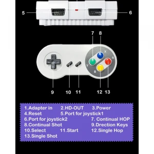 2021 New SUPER MINI SNES Fc Retro Classic Video Game Console TV Game Player Built-in 821 Games with Dual Gamepads