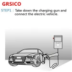 AC 7KW 32A Wall Mounted Electric Car Charging Stations / Billing version Can Be Customized EV Charger