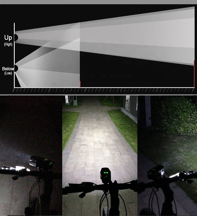 Buy Built-in Rechargeable Bicycle Handlebar Led Front Light 2000 Lumens ...
