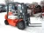 Import Cheapest HELI diesel forklift 2 ton forklift machine CPCD20 with hot selling from China