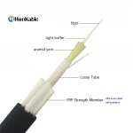 Dia.0.4mm-4.0mm  Fiberglass Fiber FRP Rod