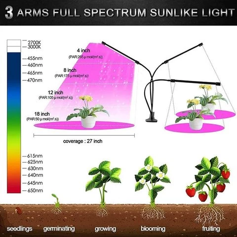 Full Spectrum 60W Plant Grow Lights with Red Blue LED Bulbs for Indoor Plants with Dimmable Function LED Plant Grow Lights