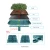 Import Garden Seed Nursery Plant Pot Tray, Plastic Containers For Grow Plant from China