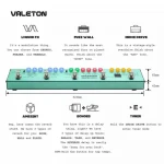 Guitar pedal effect multi for electric guitarra accessories valeton dapper indie ves-5