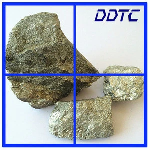 High Sulfur Ferrous Sulfide for Sulfur Agent Refractory