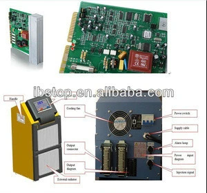 hot runner mould temperature controller,Injection molding temperature control system