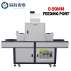 LY400-2 UV curing machine glue ink dryer coating line dual lamp UV drying equipment curing machine flash dryer curing