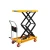 Import Manual Hydraulic Mobile Scissors Lifting Platform / Lift Table / Forklift from China