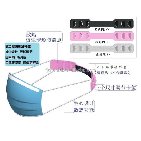 Buy Manufacturers Protective Ear Hook Ear Protector Extension Strap Ear ...