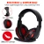 Import Special hot selling PS4 New Luxury headphones other game accessories from China