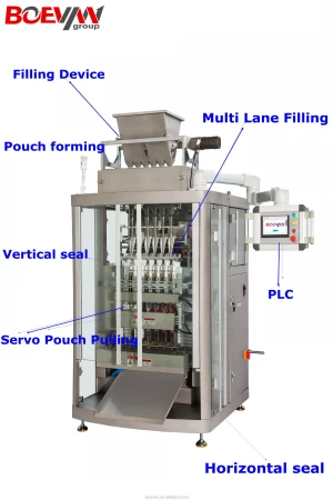 Sugar stick bag manufacturer vertical packing machine BVS6-480